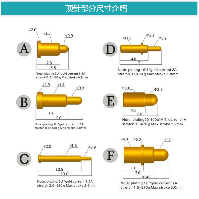 弹簧连接器顶针尺寸图